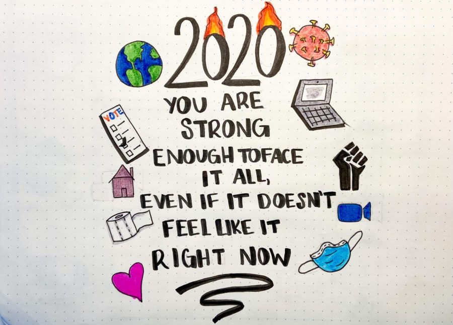 7+Lessons+to+Learn+From+2020
