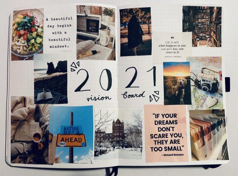 Vision Board Poster 