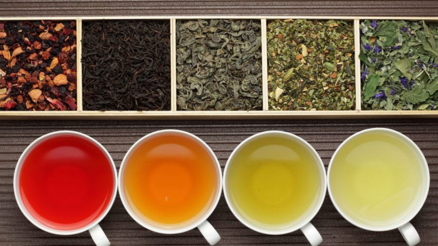 Beginners Guide to Tea
