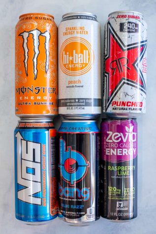 Energy Drinks: What Are We Drinking?