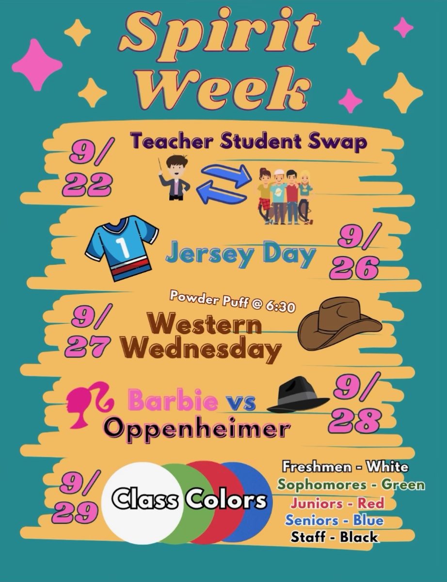 Spirit+Week%3A+The+Buildup+to+Homecoming