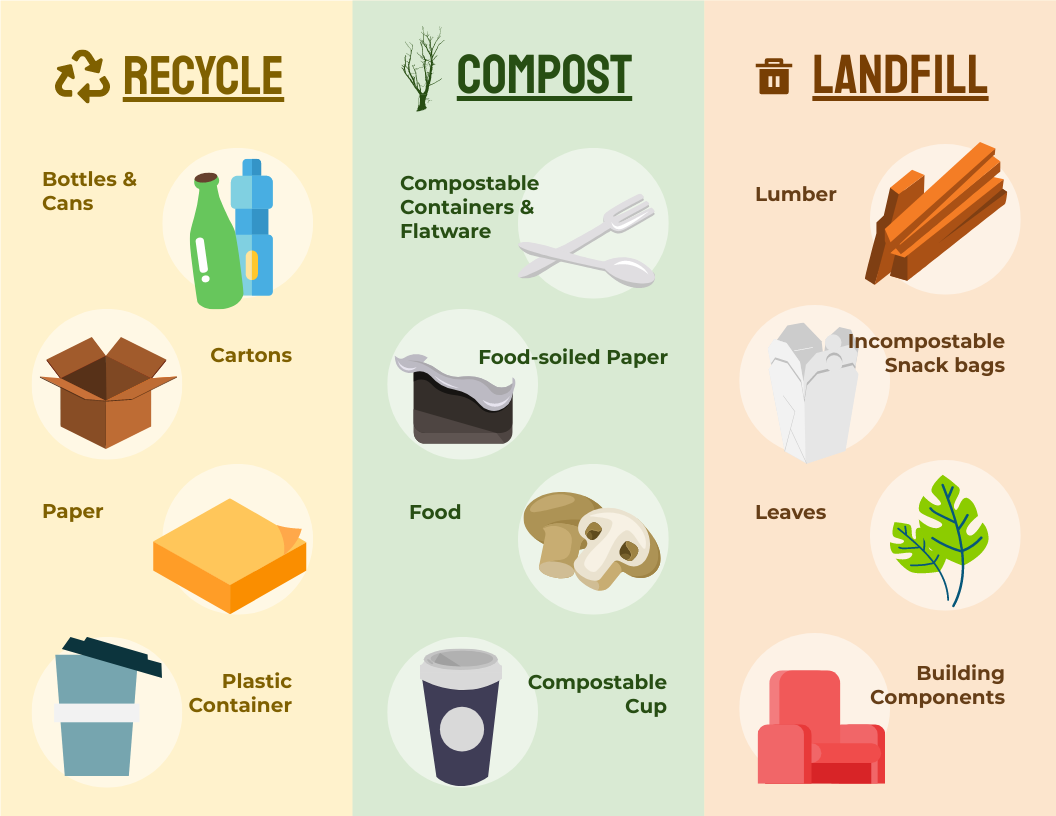 What+Really+Happens+to+Your+Recycling%3F