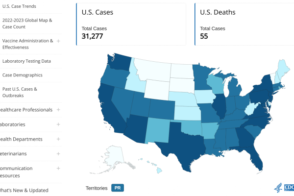 Mpox cases and deaths across America