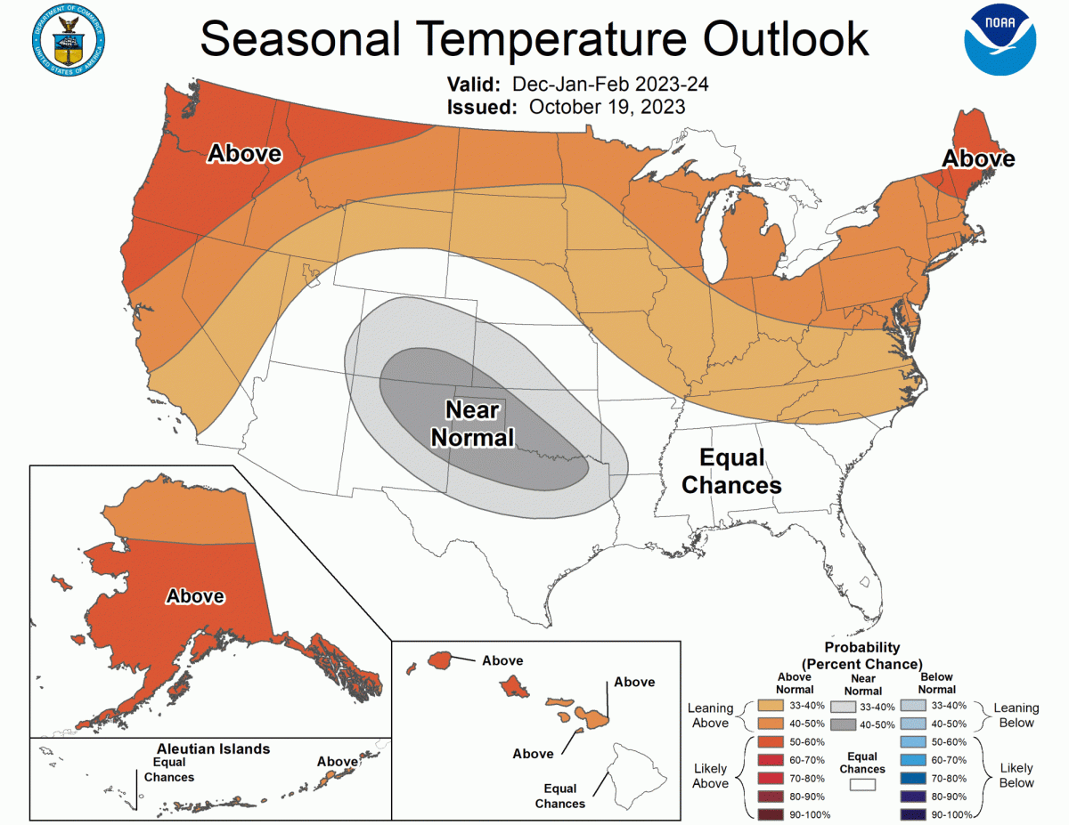 Map of the predicted temperature for this winter throughout the United States