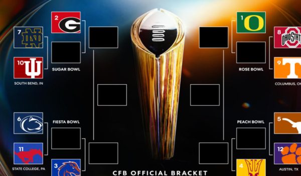 Official 12 Team CFP Bracket